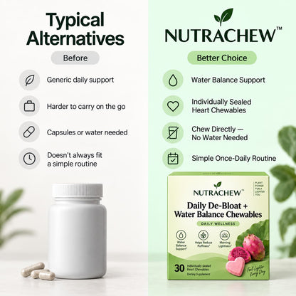 NUTRACHEW™ Daily De-Bloat + Water Balance Chewables
