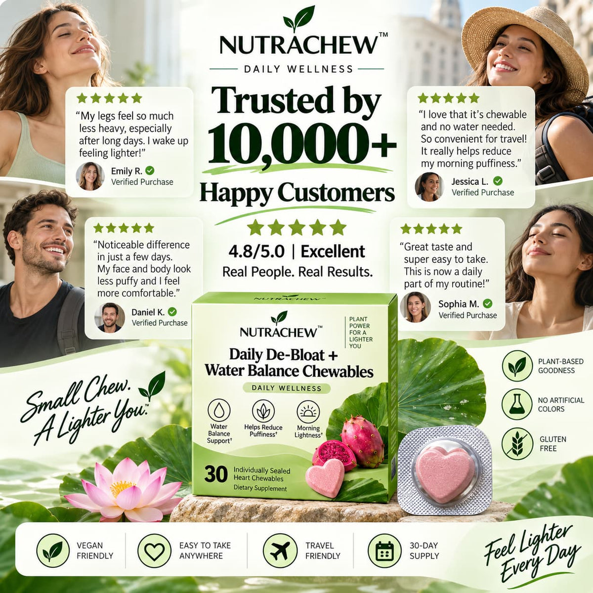 NUTRACHEW™ Daily De-Bloat + Water Balance Chewables
